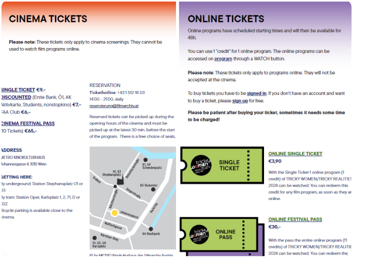 Tricky Women Festival Case Study